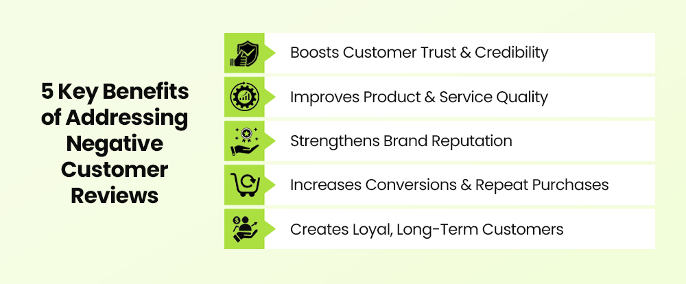 Key Benefits of Handling Negative Customer Reviews