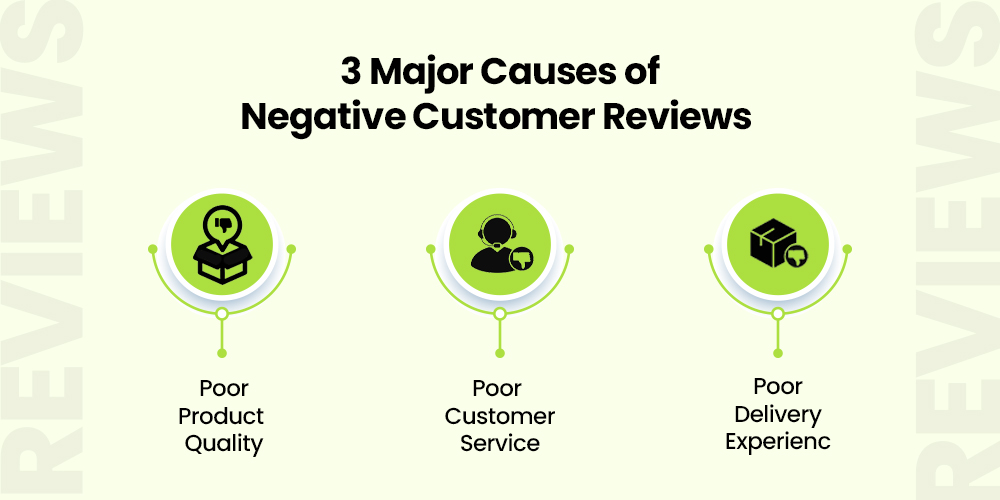 Three Major Causes of Negative Customer Reviews