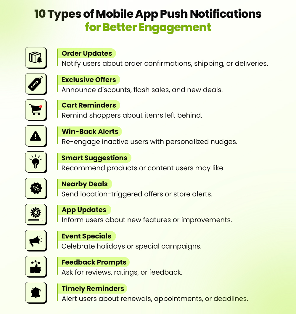 10 Types of Notification