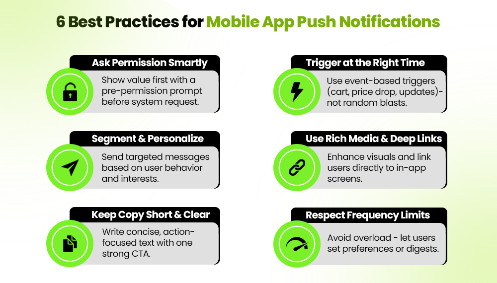 6 Best Practices for impactful push messages