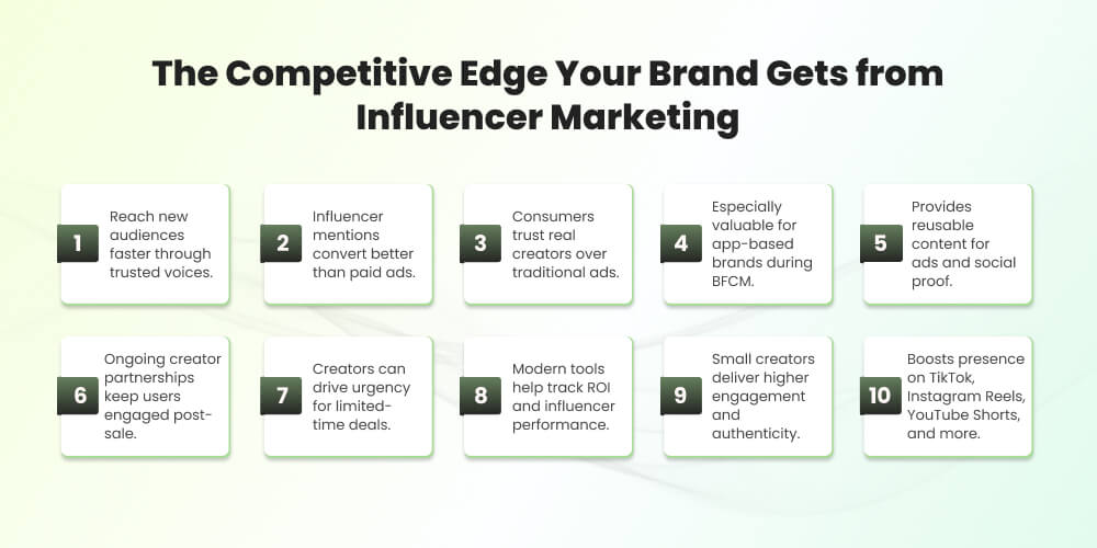 Benefits of influencer marketing