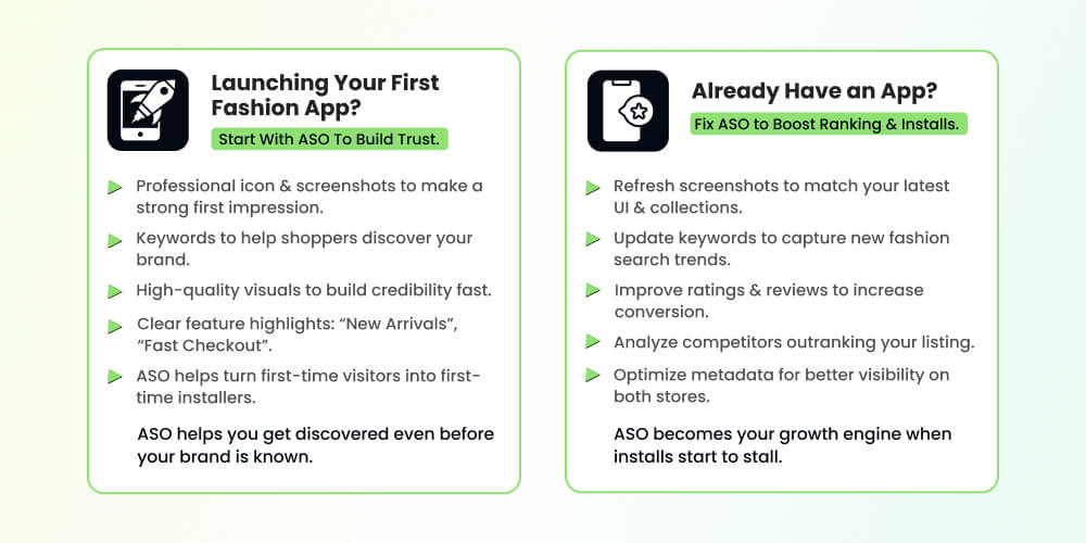 Fashion mobile app app store optimisation