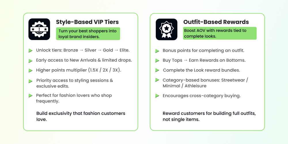 Fashion mobile app marketing - loyalty & Rewards