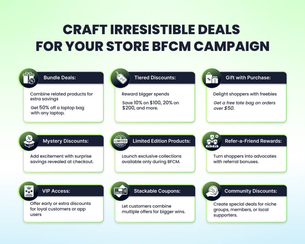 BFCM marketing strategies for best offers BFCM marketing strategies for best offers