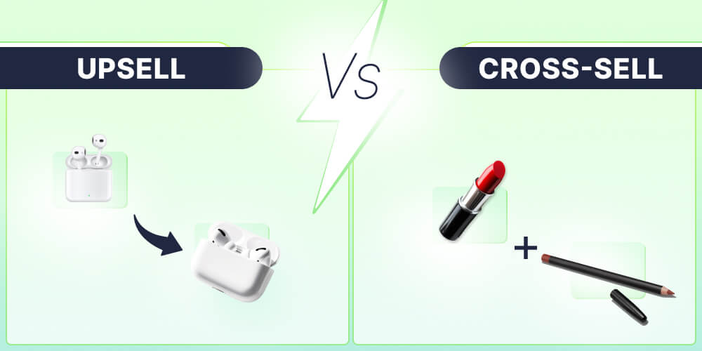 BFCM marketing strategy upsell and cross sell BFCM marketing strategy upsell and cross sell