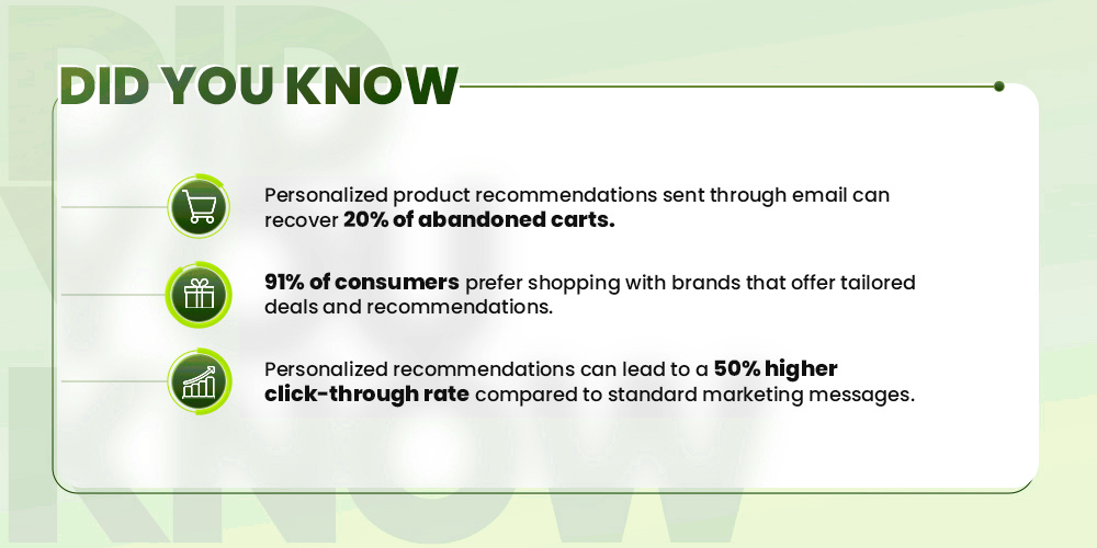 App Marketing Strategy - Personalized Product Recommendations App Marketing Strategy - Personalized Product Recommendations