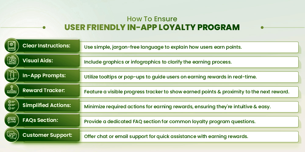 How to Implement in-app loyalty program as a mobile app marketing strategy How to Implement in-app loyalty program as a mobile app marketing strategy