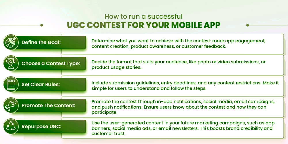 Running a UGC Contest - Mobile App Marketing Strategy Running a UGC Contest - Mobile App Marketing Strategy