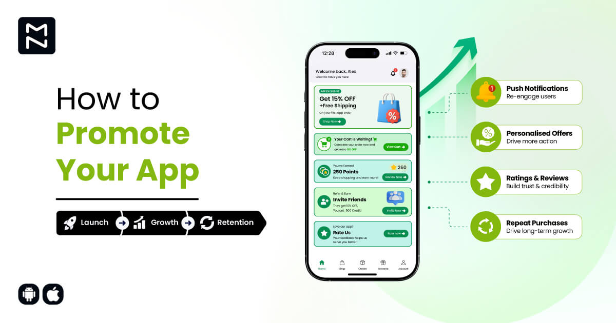 How to Promote a Mobile App From Launch to Retention Stages