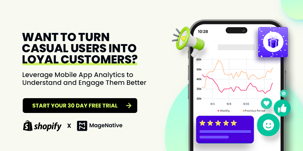 data driven marketing to turn shoppers into loyal customers