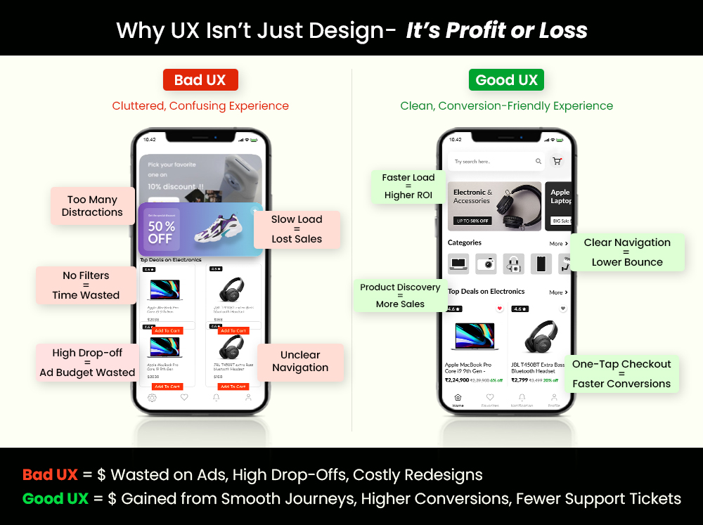 Bad UX vs Good UX
