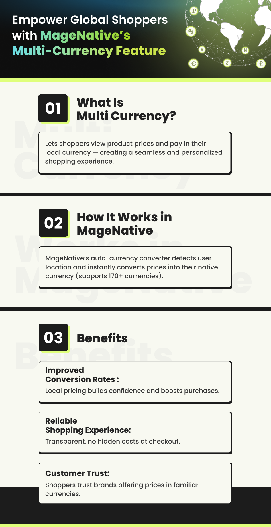 Empower Global Shoppers with MageNative’s Multi-Currency Feature for International Ecommerce