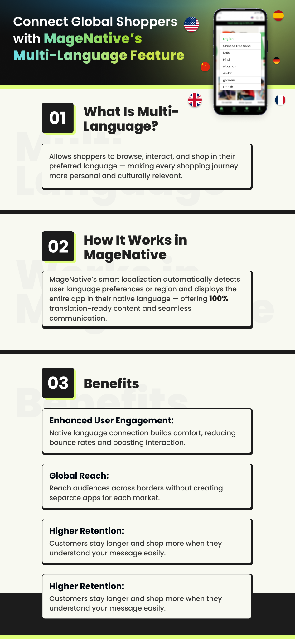 MageNative’s Multi-Language Feature for International Ecommerce