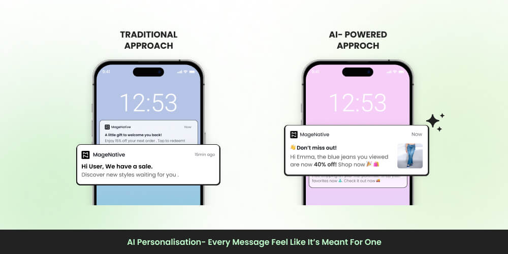AI-driven push notification approach is best for engagement