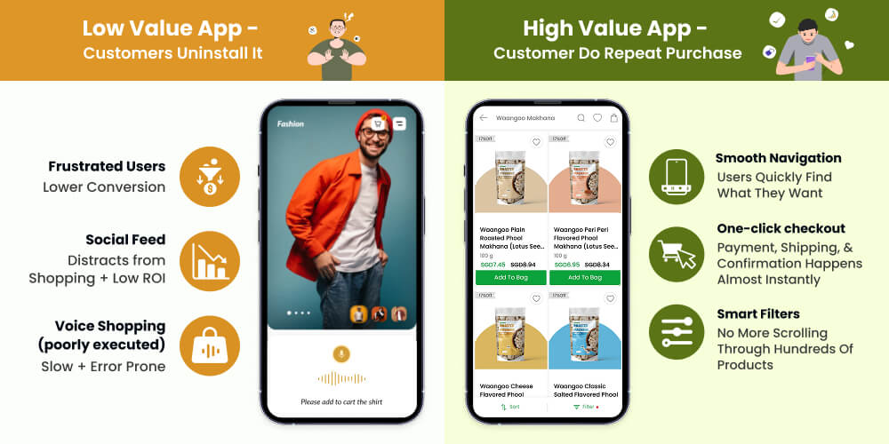 Shopify mobile app features for low value app and high value app