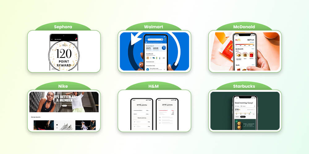 brands with successful Customer Loyalty Programs