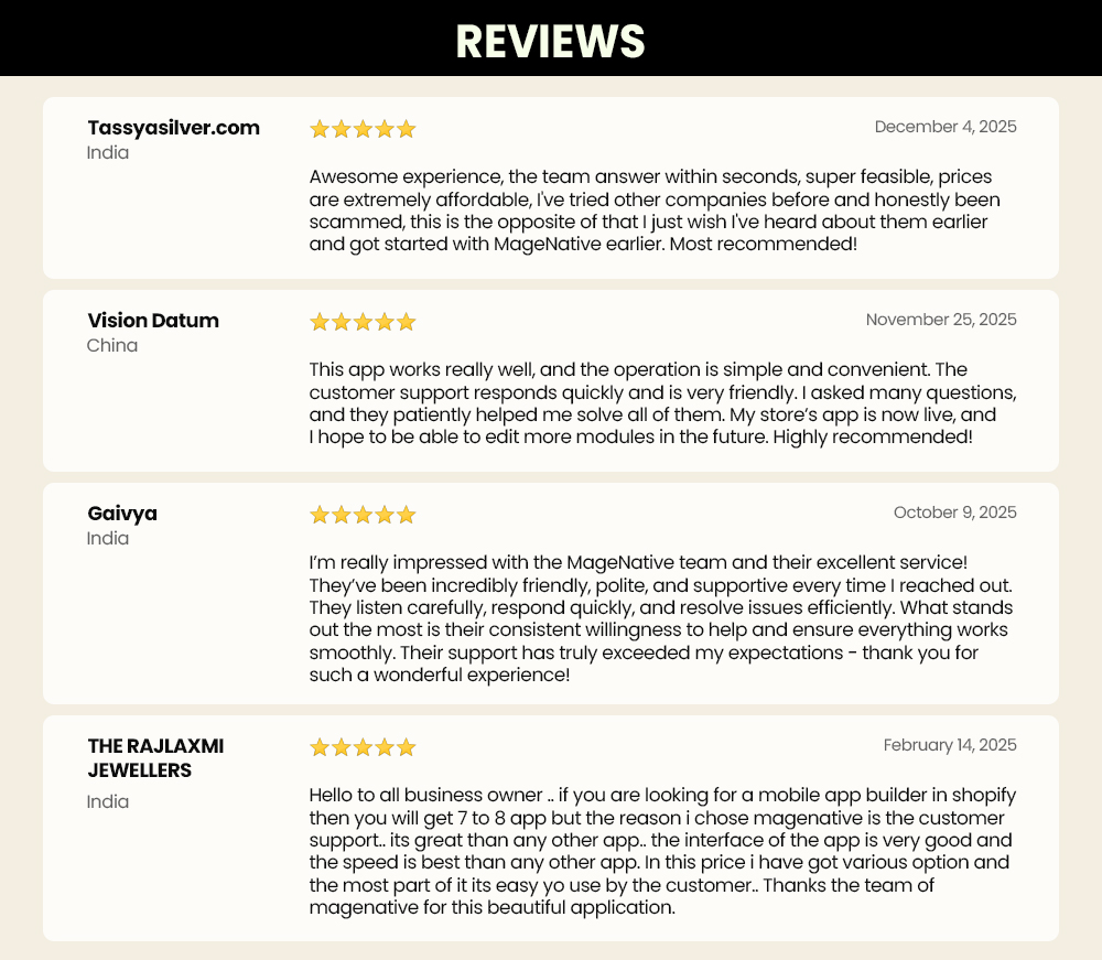 Customer Support of MageNative Mobile App Builder Customer Support of MageNative Mobile App Builder