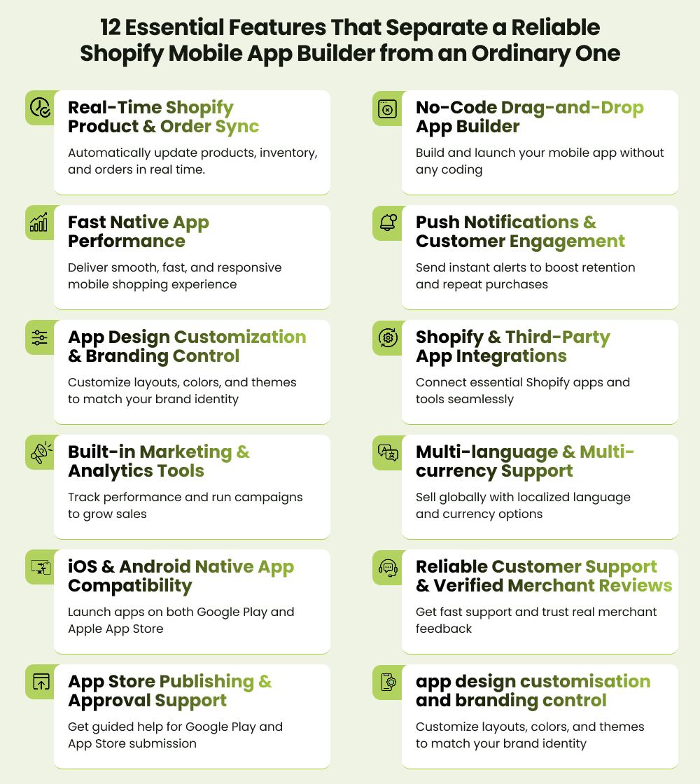 how to choose the best shopify mobile app builder how to choose the best shopify mobile app builder